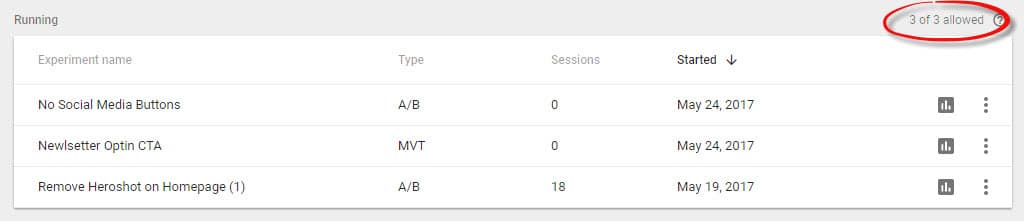Maximal 3 Tests gleichzeitig im kostenlosen Google Optimize Maximal 3 Tests gleichzeitig im kostenlosen Google Optimize